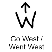 arrow, Letter W, arrow